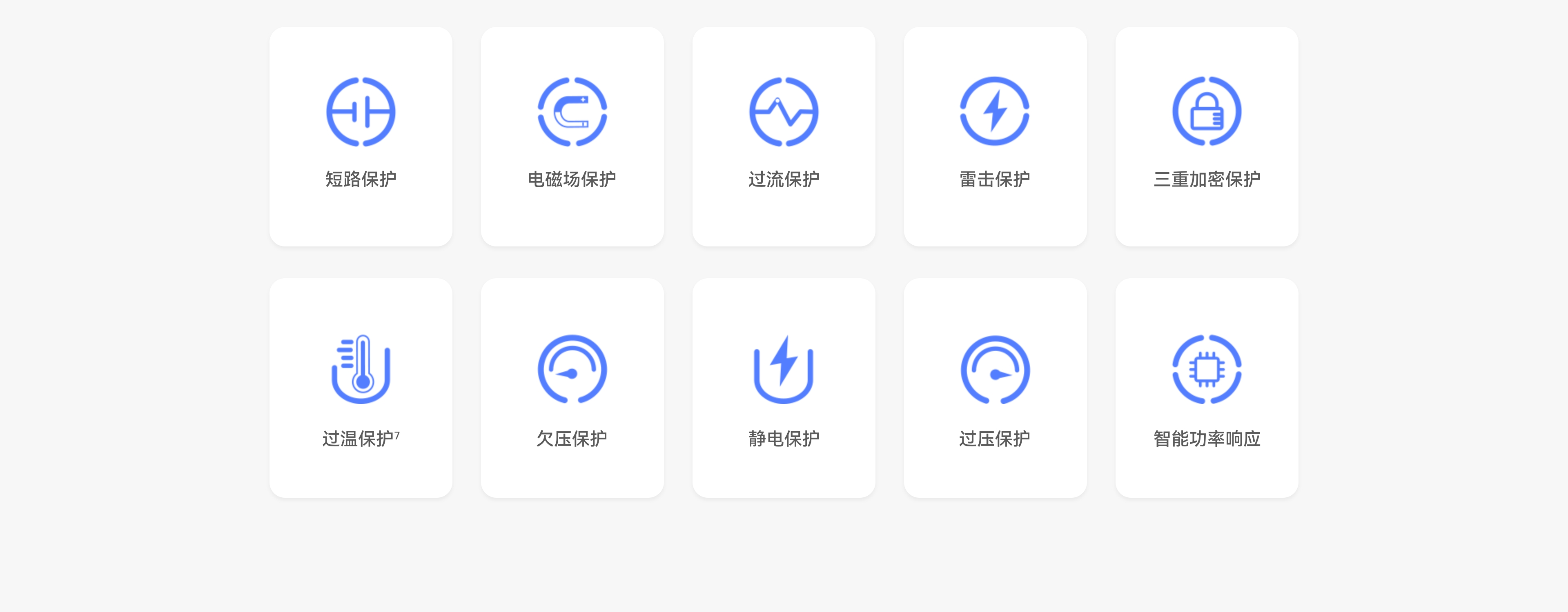 华为卡片全能充电器（SuperCharge Max 66W）十重保护