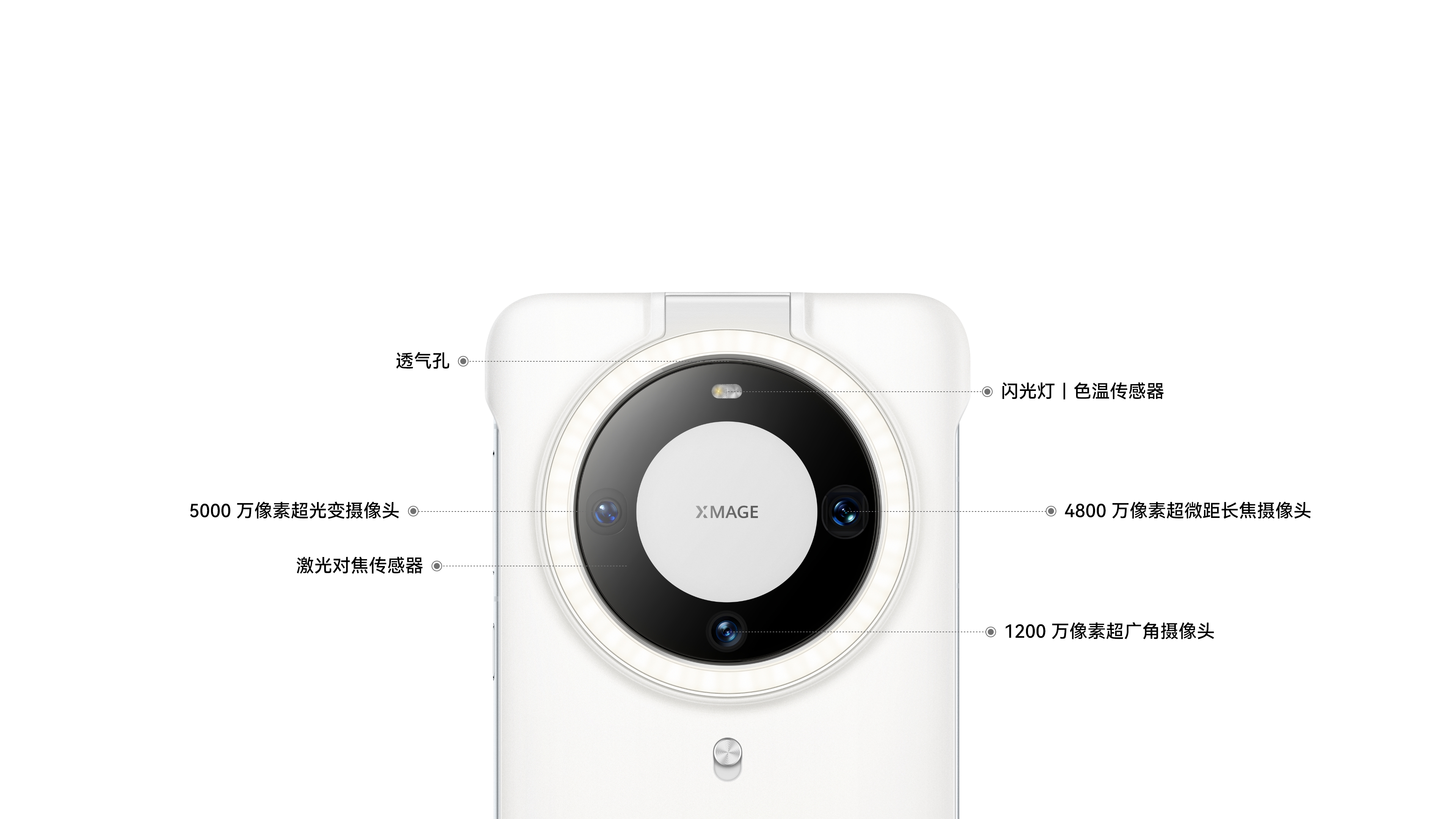 HUAWEI Mate 60 Pro 环闪保护壳精准孔位