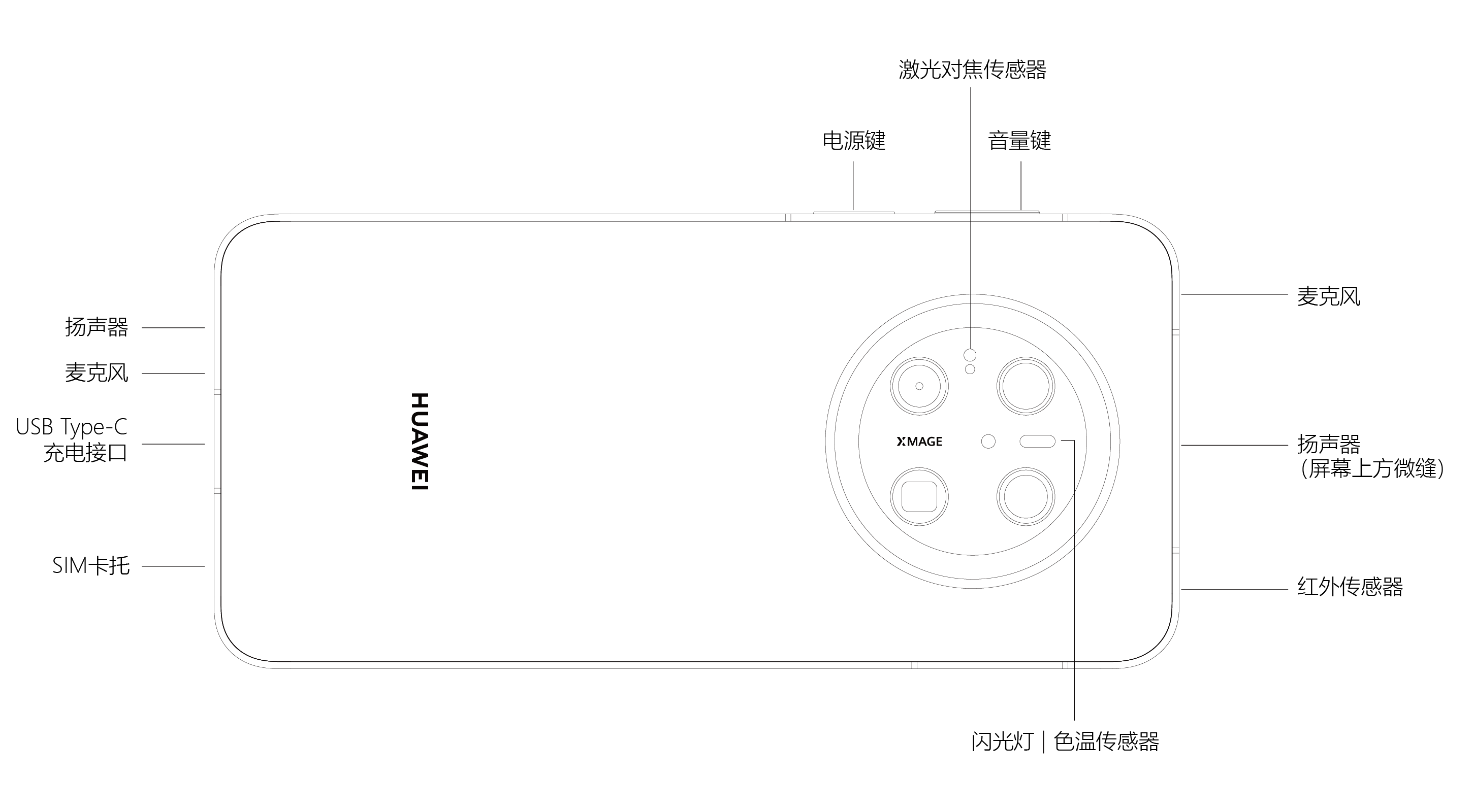 HUAWEI Mate 70