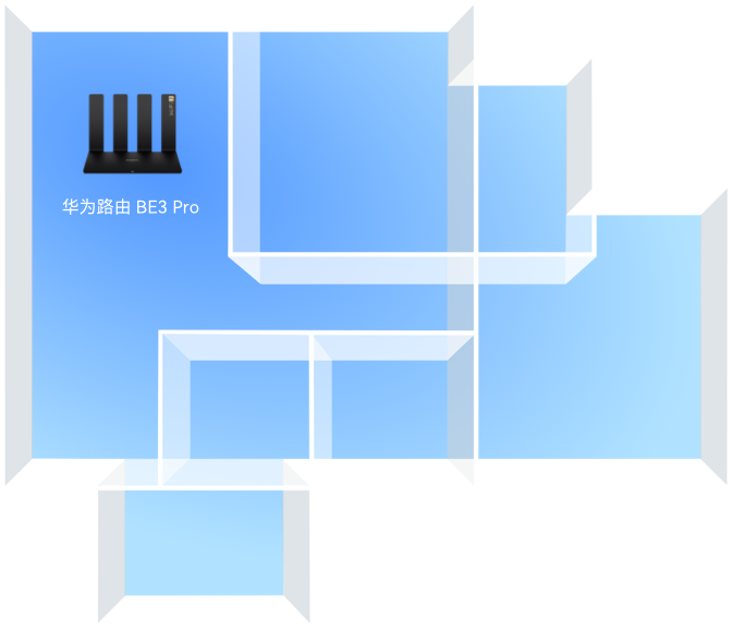 华为路由 BE3 Pro 覆盖可视化