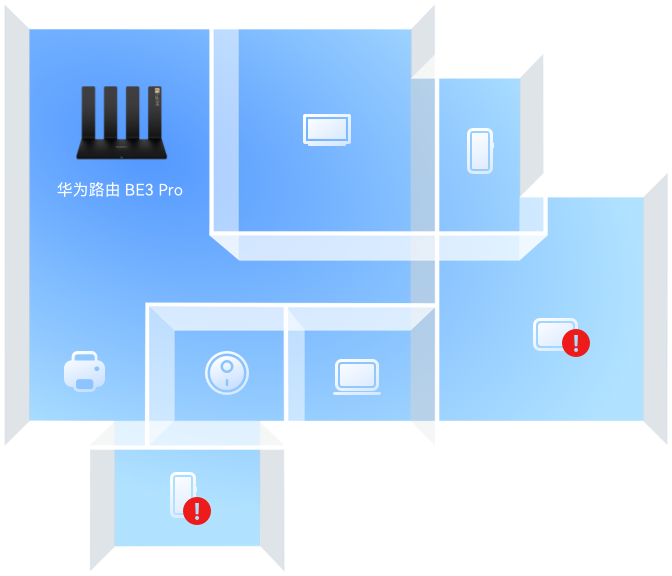 华为路由 BE3 Pro 排障工具