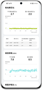 HUAWEI S-TAG 13 项跑姿监测4