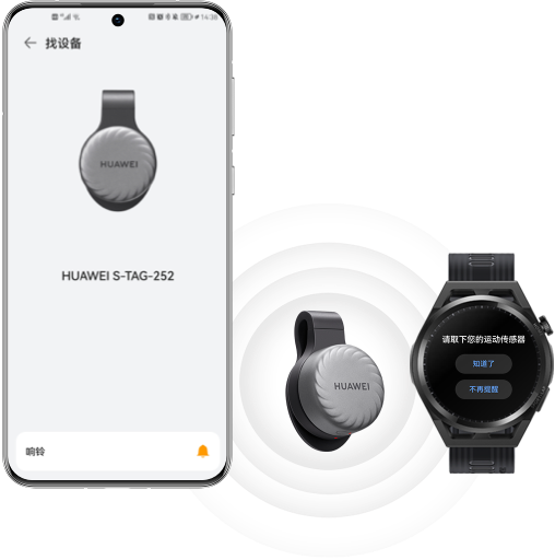 HUAWEI S-TAG 连接