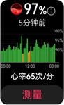 HUAWEI Watch D 睡眠