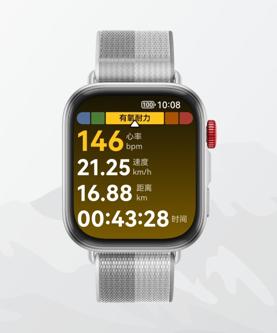 HUAWEI WATCH FIT 4 精准定位