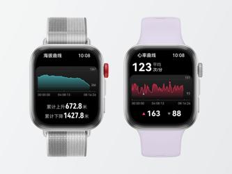HUAWEI WATCH FIT 4 训练计划优化