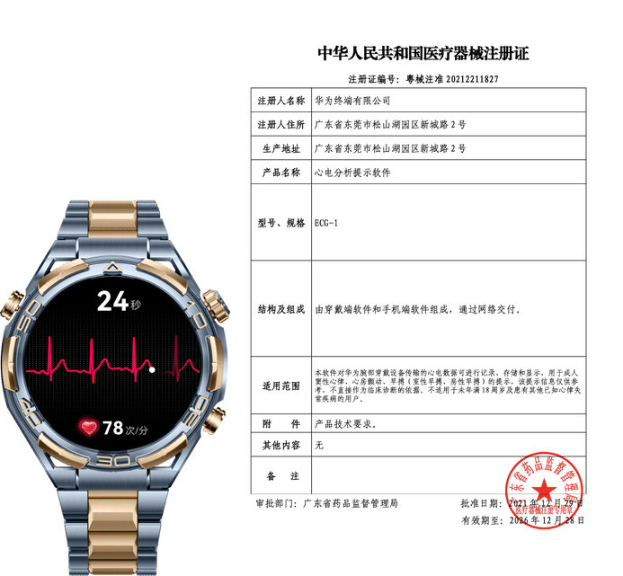 展示 HUAWEI WATCH ULTIMATE DESIGN 非凡大师的心电分析软件获得药品监督管理局二类医疗器械注册证