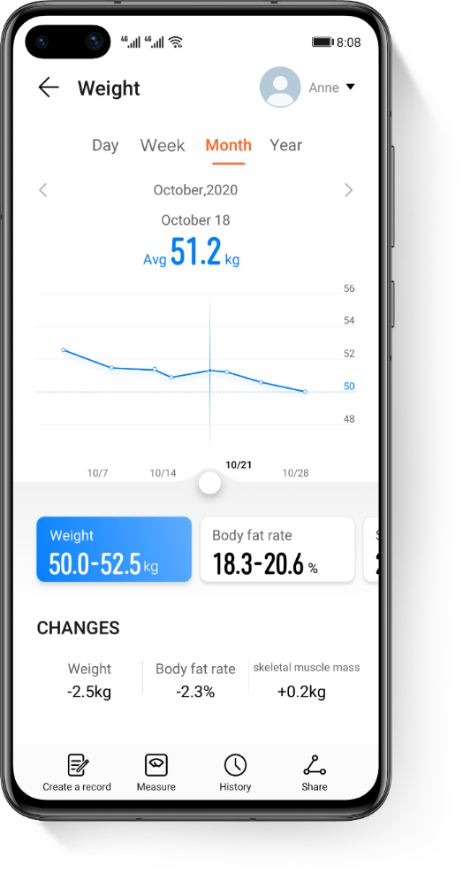 HUAWEI Scale 3 body composition analysis report
