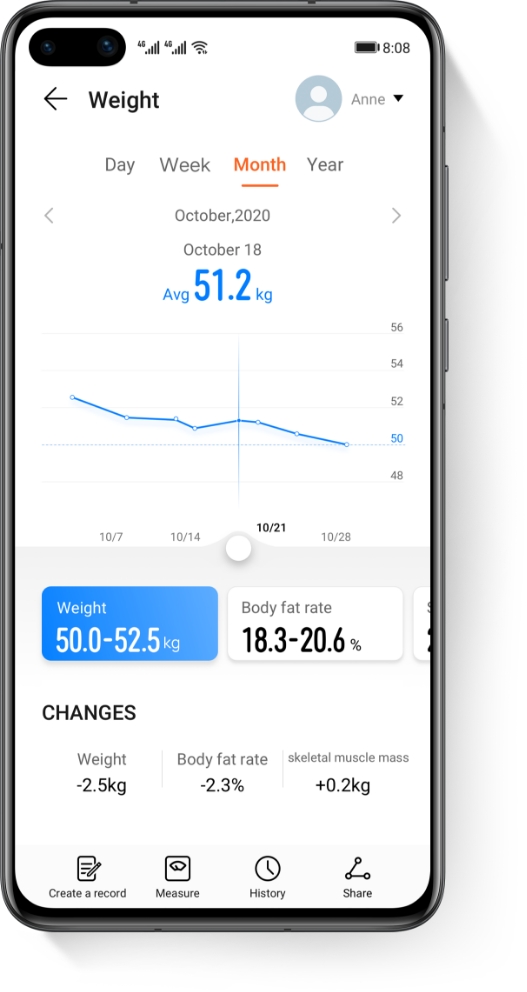 HUAWEI Scale 3 body composition analysis report