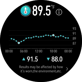 HUAWEI Watch 3 body temperature