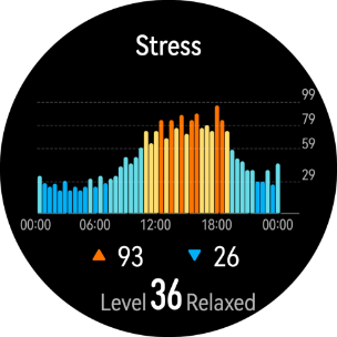 HUAWEI Watch 3 Health monitoring