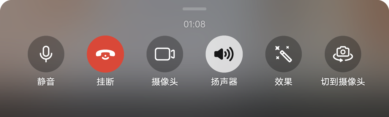 HUAWEI Meetime Multi-party Call