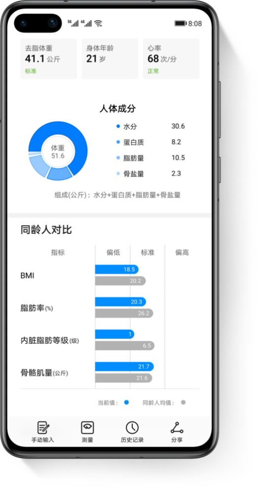 华为智能体脂秤 3 Wi-Fi 版-人体成分报告