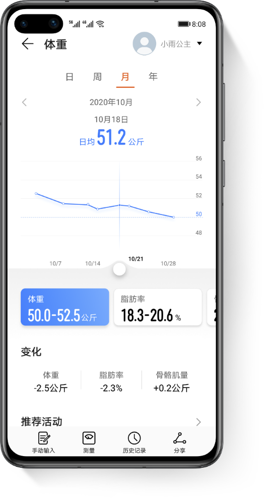 华为智能体脂秤 3 Wi-Fi 版-人体成分报告