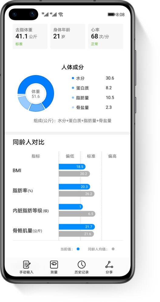 华为智能体脂秤 3 Wi-Fi 版-人体成分报告