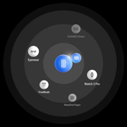 EMUI 13 Operating System super device