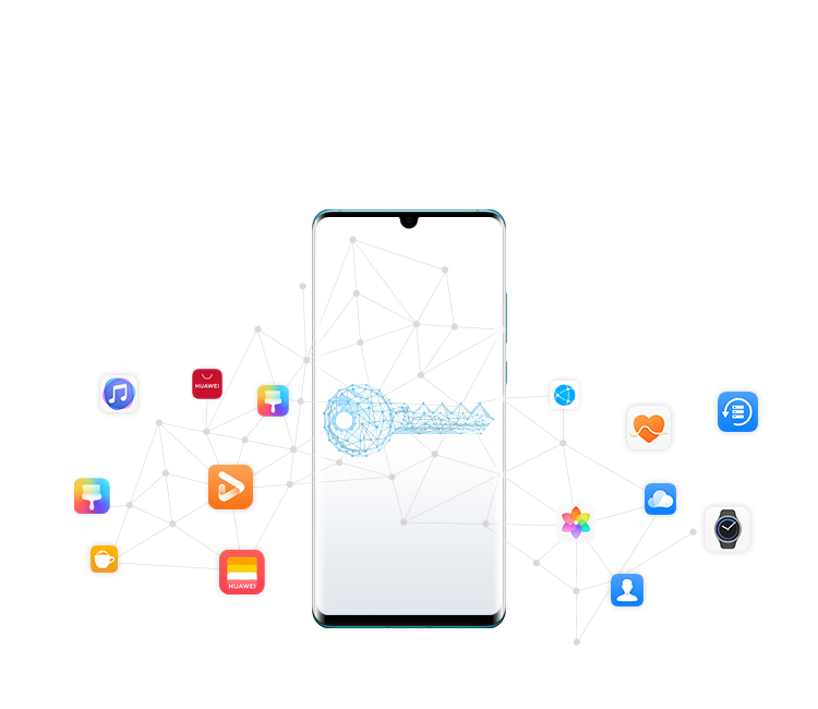 A Key to Huawei Mobile Services