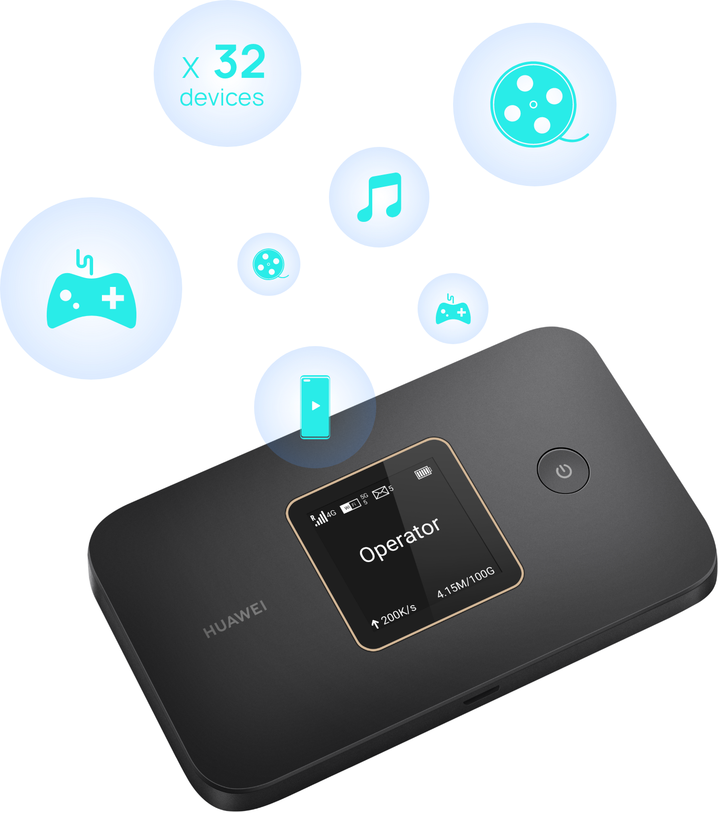 HUAWEI 4G Mobile WiFi 3 Dual-Band Wi-Fi