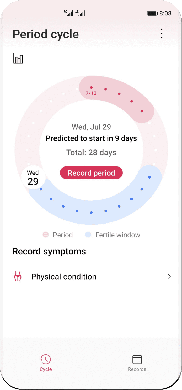 HUAWEI Band 6 menstrual cycle