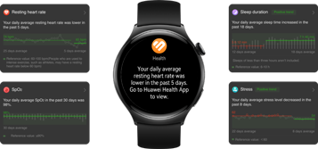 HUAWEI WATCH 4 health trend resports