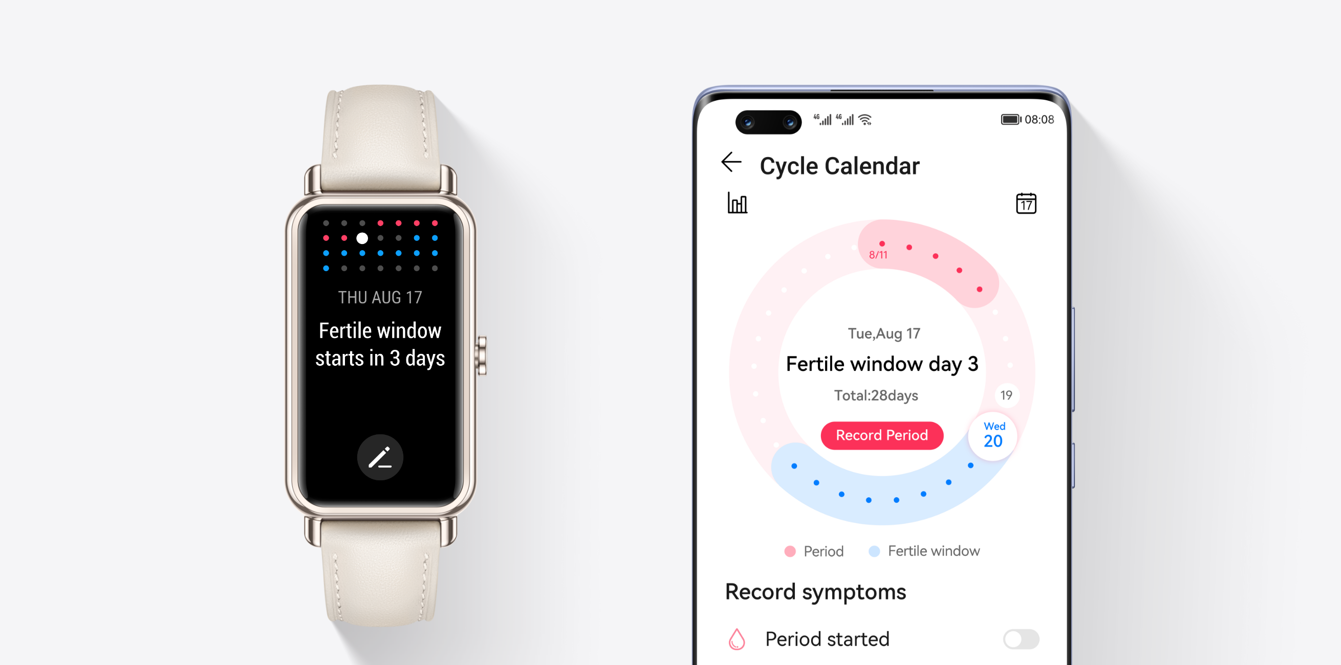 huawei watch fit mini menstrual cycle tracking