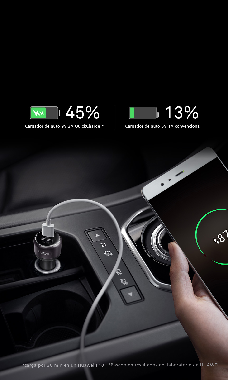 Charging Speed Comparison