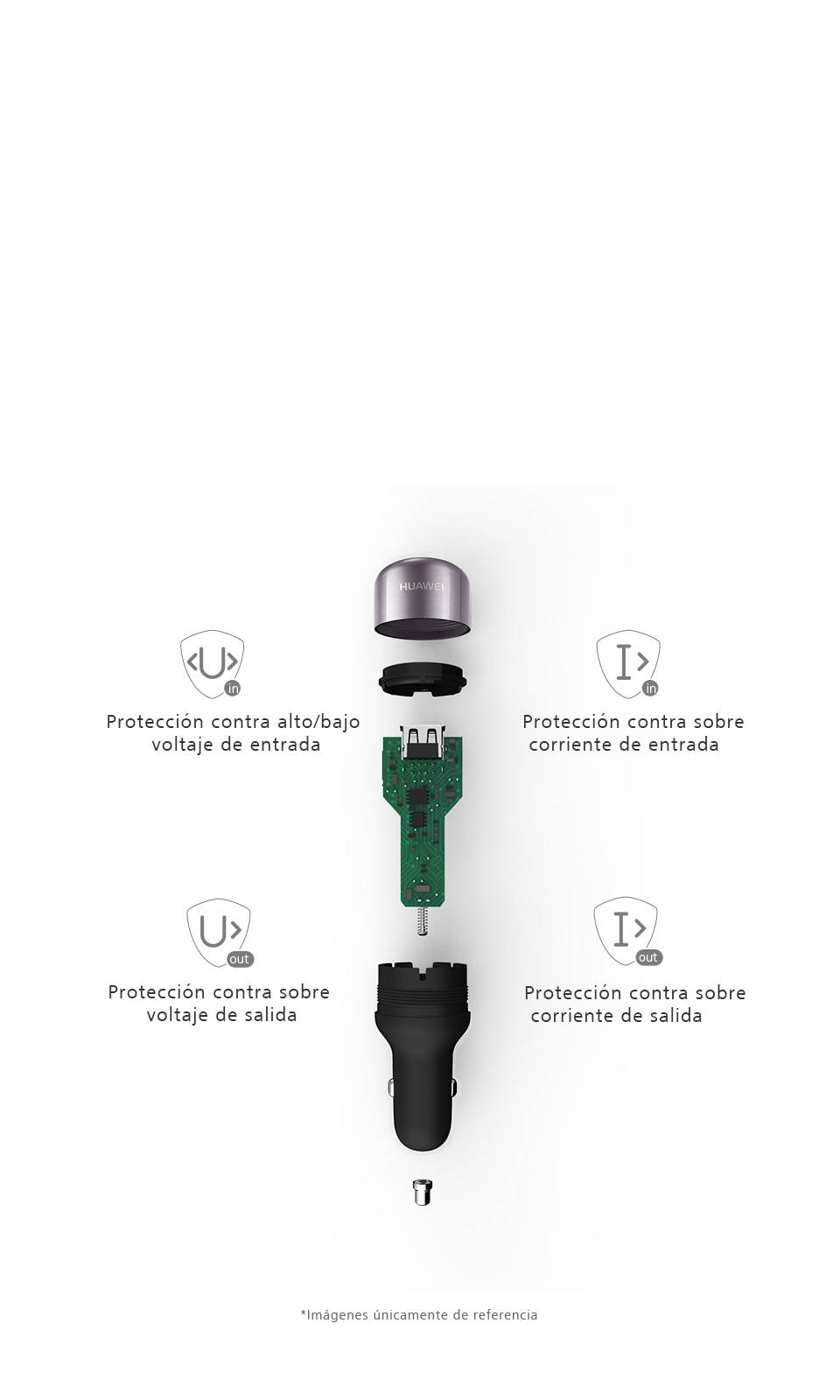 Multi-Layer Safety Protection