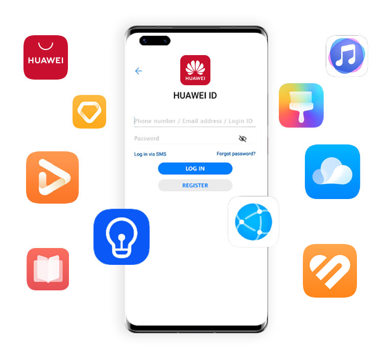 HUAWEI ID