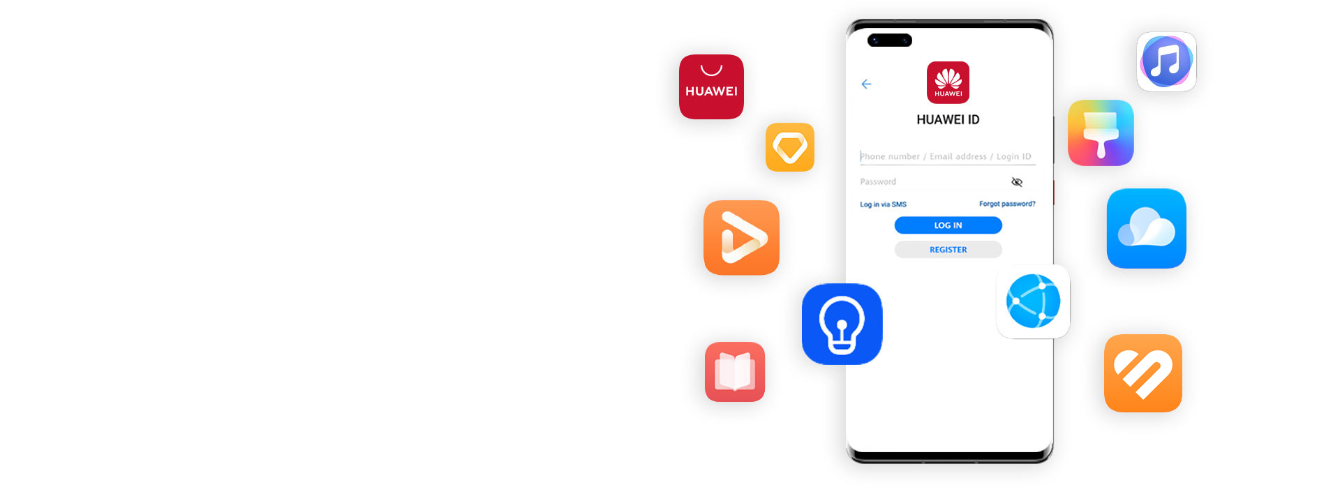 HUAWEI ID