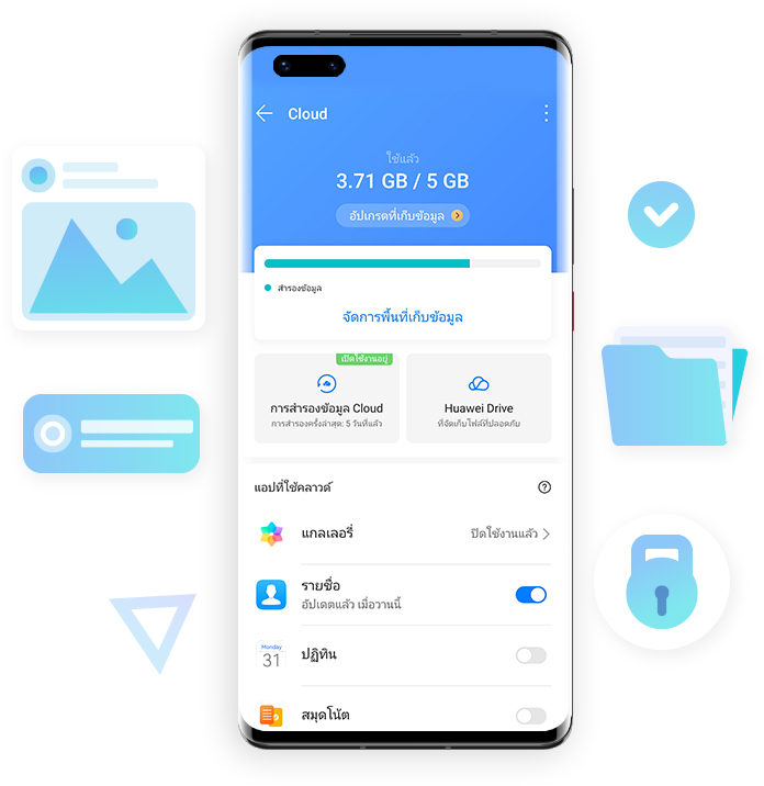 Auto-sync data across devices