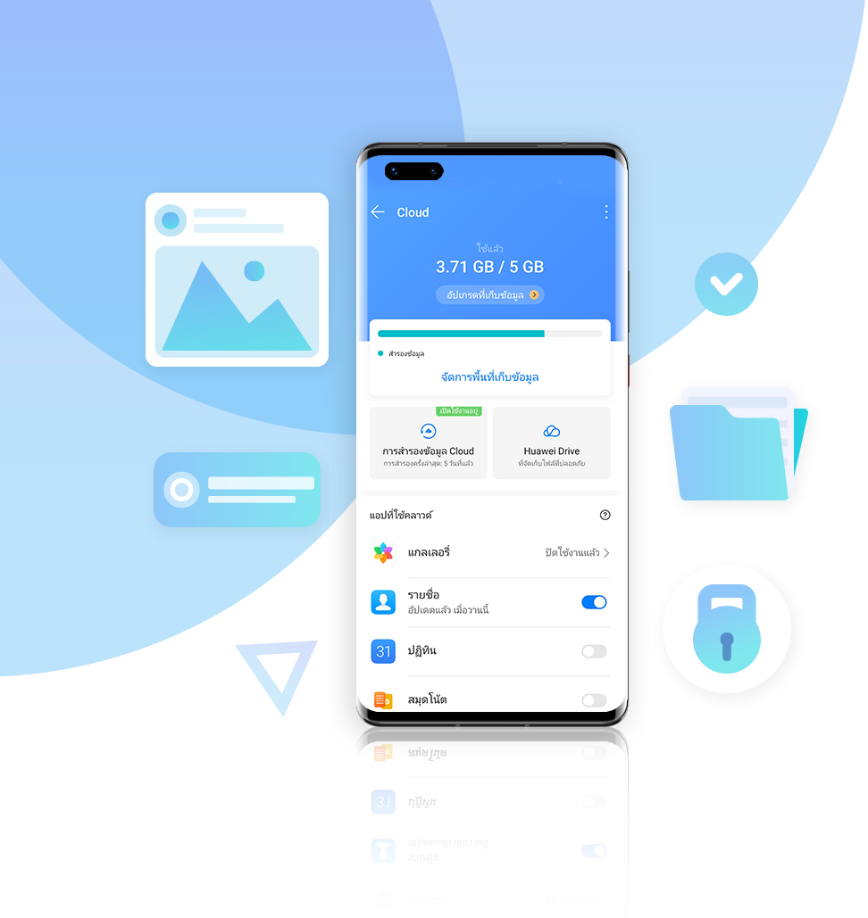 HUAWEI Mobile Cloud