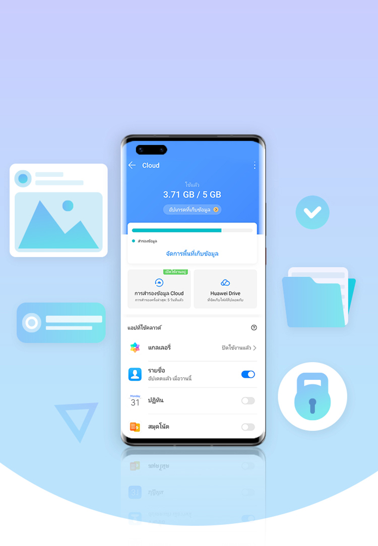 HUAWEI Mobile Cloud
