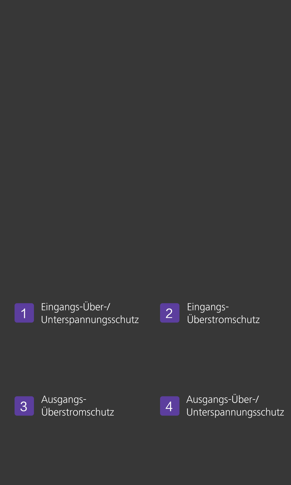 4-fache Sicherheit