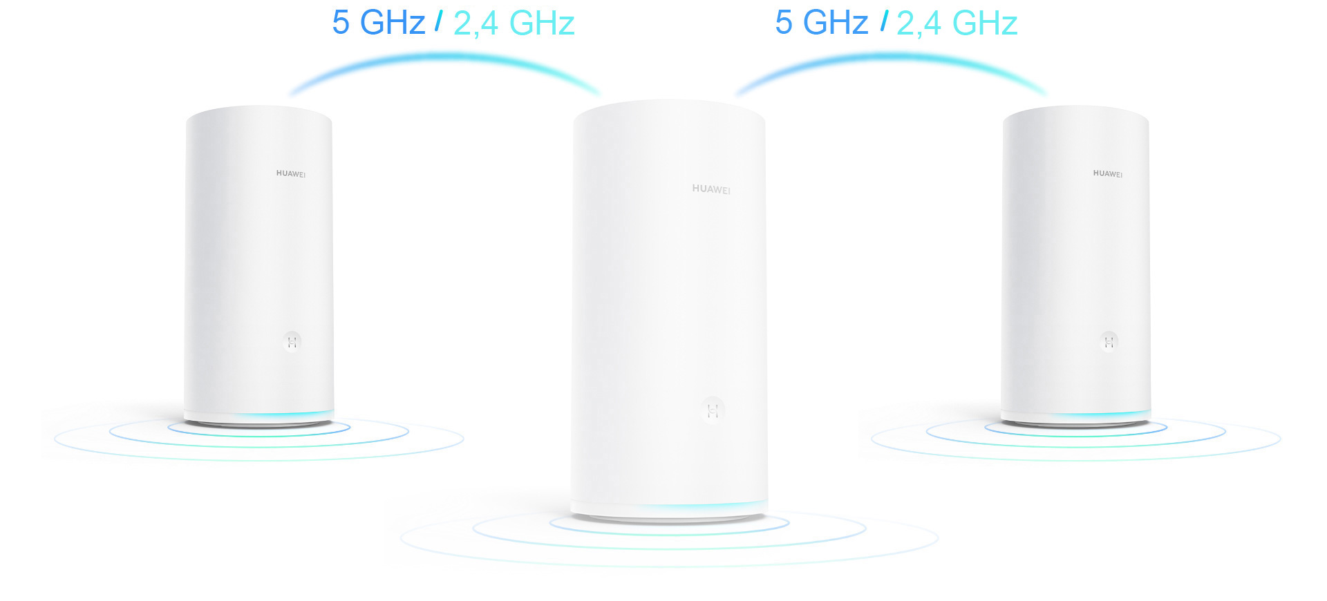 AC2200 Tri-band Mesh Wi-Fi System
